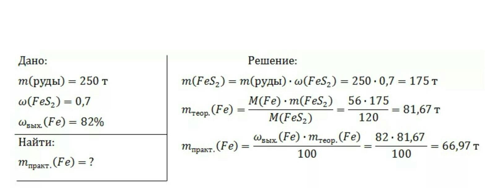 Рассчитайте массовую долю железа fe3o4