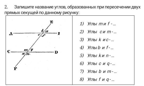 Показать на чертеже все углы образованные при пересечении 2 х параллельных прямых секущей