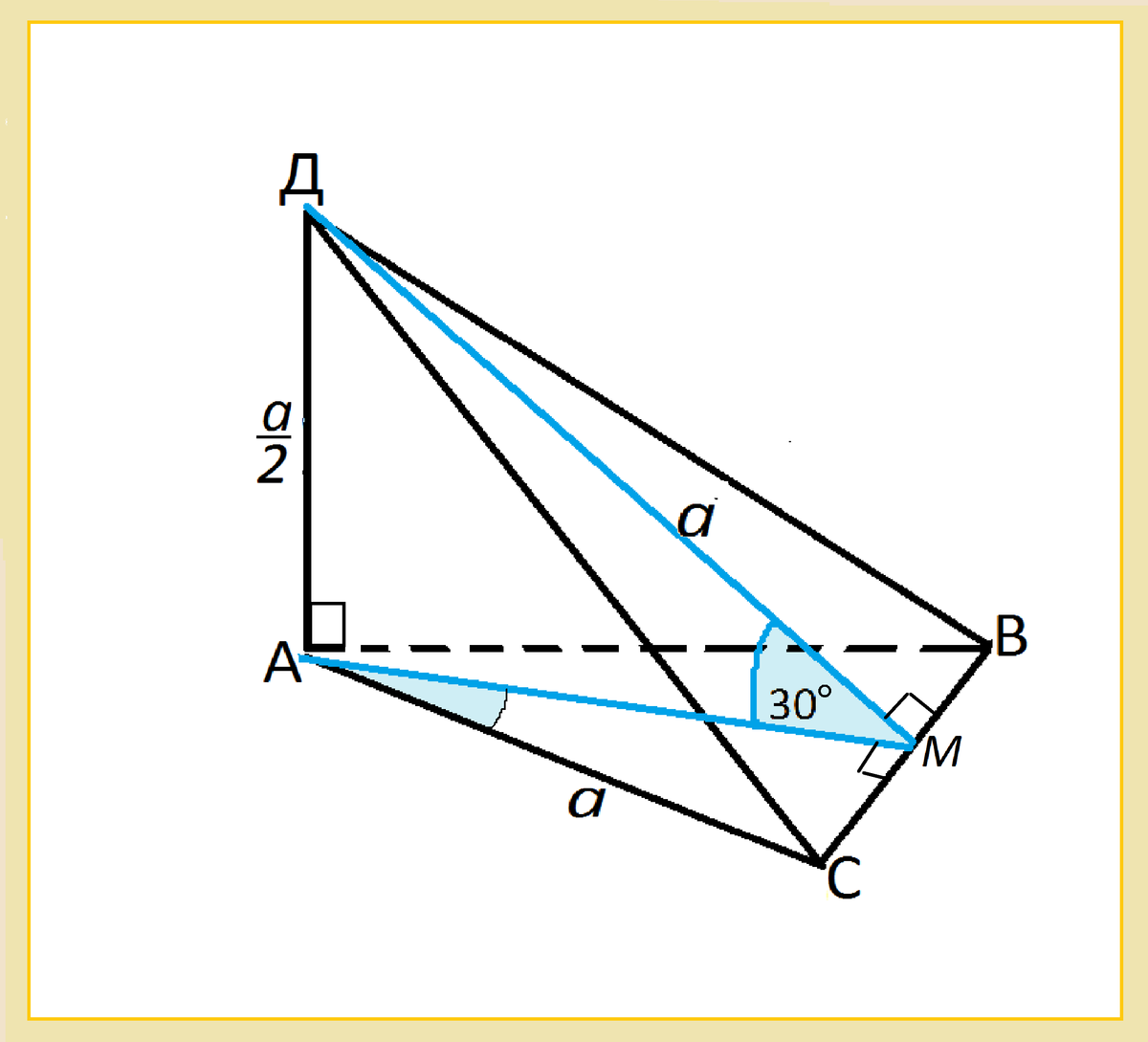 Основанием пирамиды давс является правильный треугольник