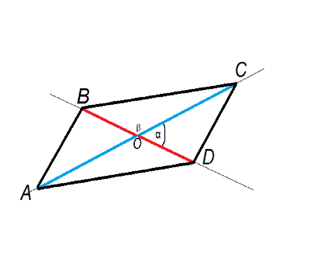 Параллелограмм прямых и плоскостей. Построение параллелограмма по 2 диагоналям. Постройте параллелограмм по 2 диагоналям и углу между ними. Построение параллелограмма по двум диагоналям и углу между ними. Параллелограмм по диагоналям и углу между ними.