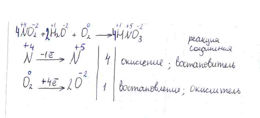 Электронный баланс c hno3 co2 no h2o. Метод электронного баланса nh3+o2 no+h2o. Расставить коэффициенты методом электронного баланса nh3+o2 no+h2o. No+o2 характеристика реакции. Уравняйте схему методом электронного баланса Hi no2 no i2 h2o.