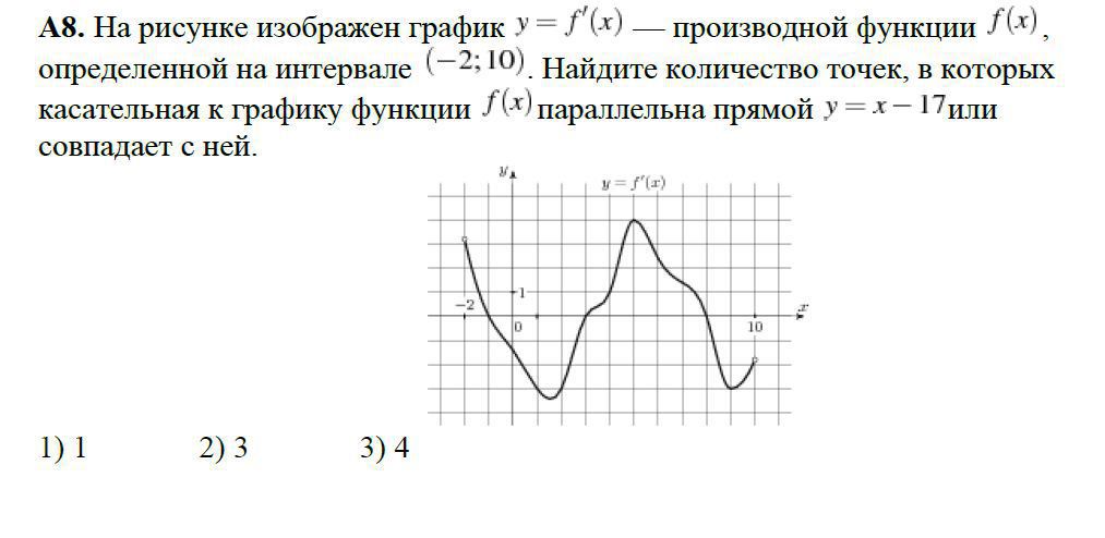 На рисунке изображен график функции y f x производной функции f x 7 14