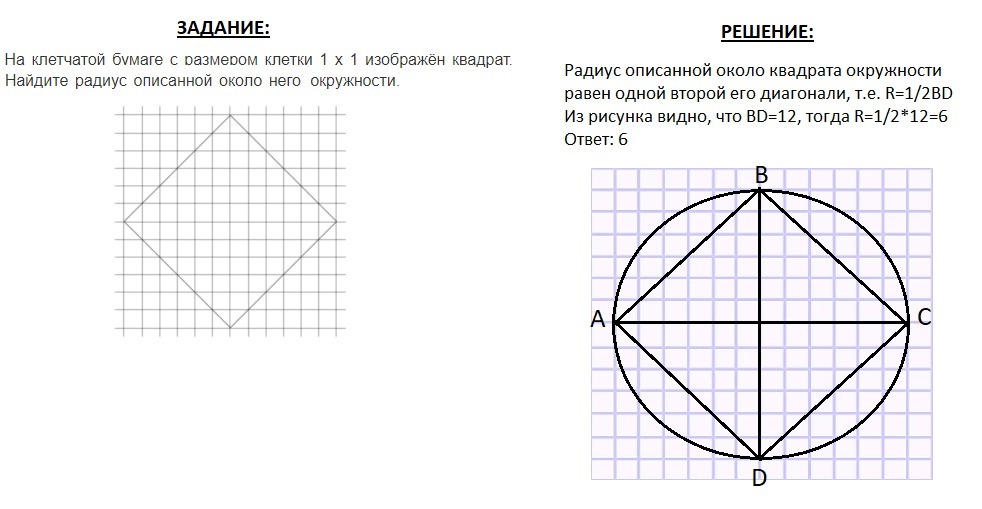 Найдите радиус описанной около него окружности. Окружность на клетчатой бумаге. Радиус описанной окружности на клетчатой бумаге. Радиус описанной окружности квадрата на клетчатой бумаге.