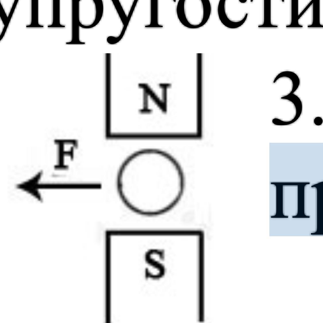 Определите направление тока на рисунке