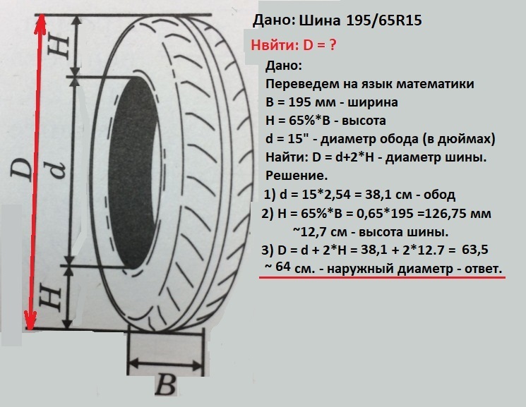 Размеры шин на картинке