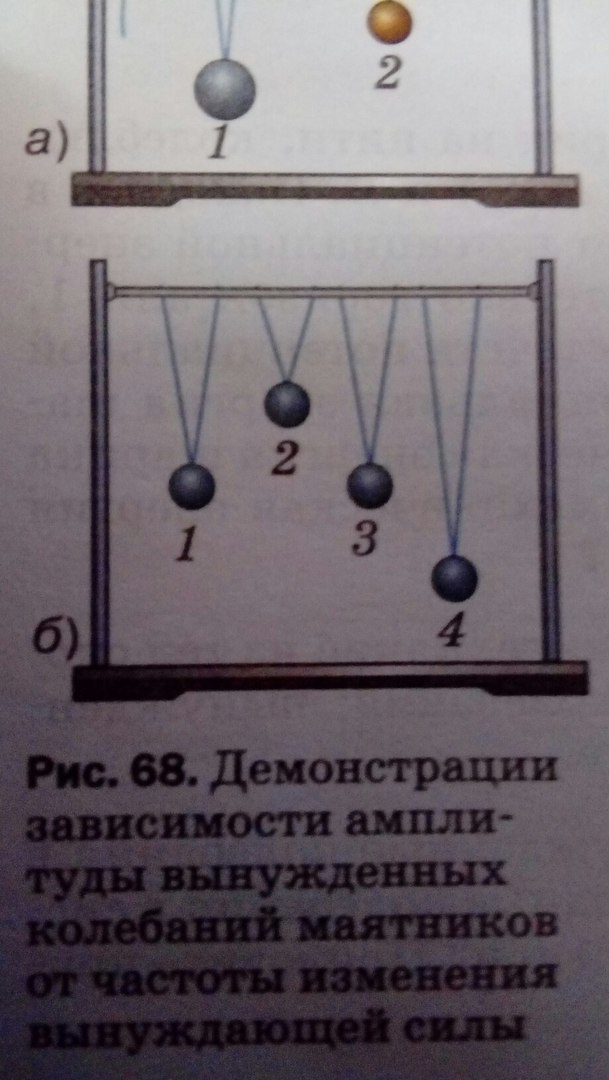 Маятник совершает свободные. Колебания маятника часов это свободное или вынужденное. Маятник 3 см рис 87 совершает свободные колебания. Вынужденные колебания маятника. Вынужденные колебания маятник часов.