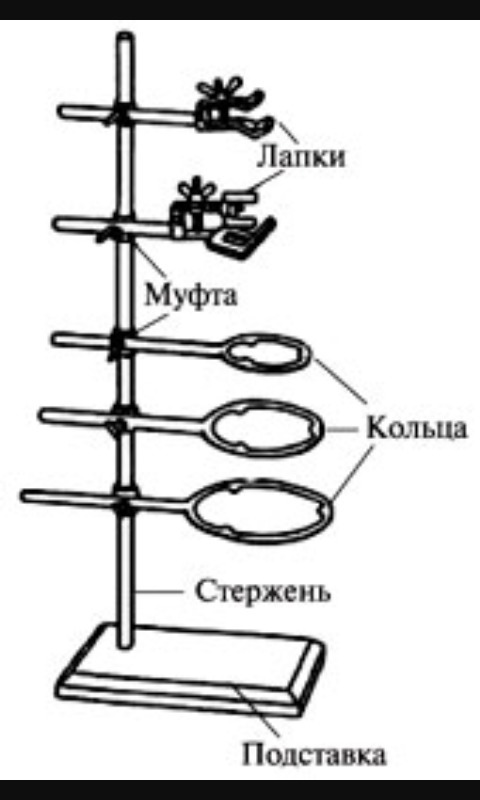 Штатив лабораторный химический рисунок