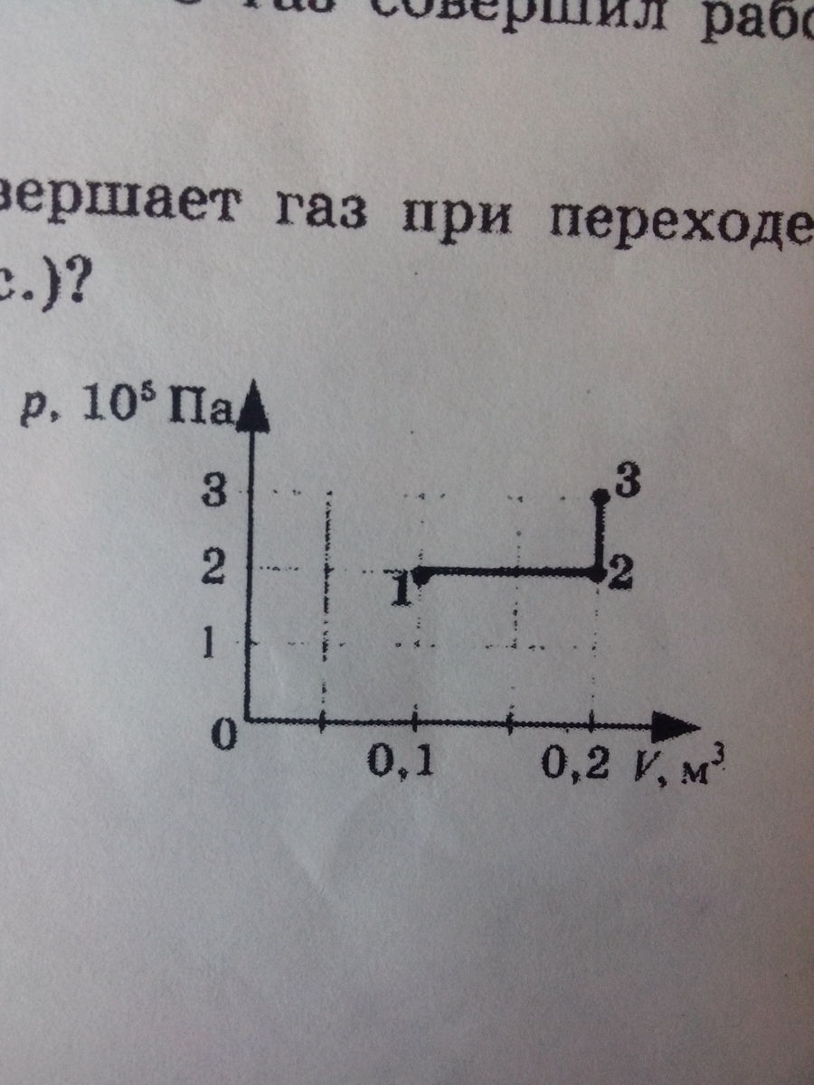 Чему равна работа совершенная газом при переходе из состояния 1 в состояние 2 см рисунок