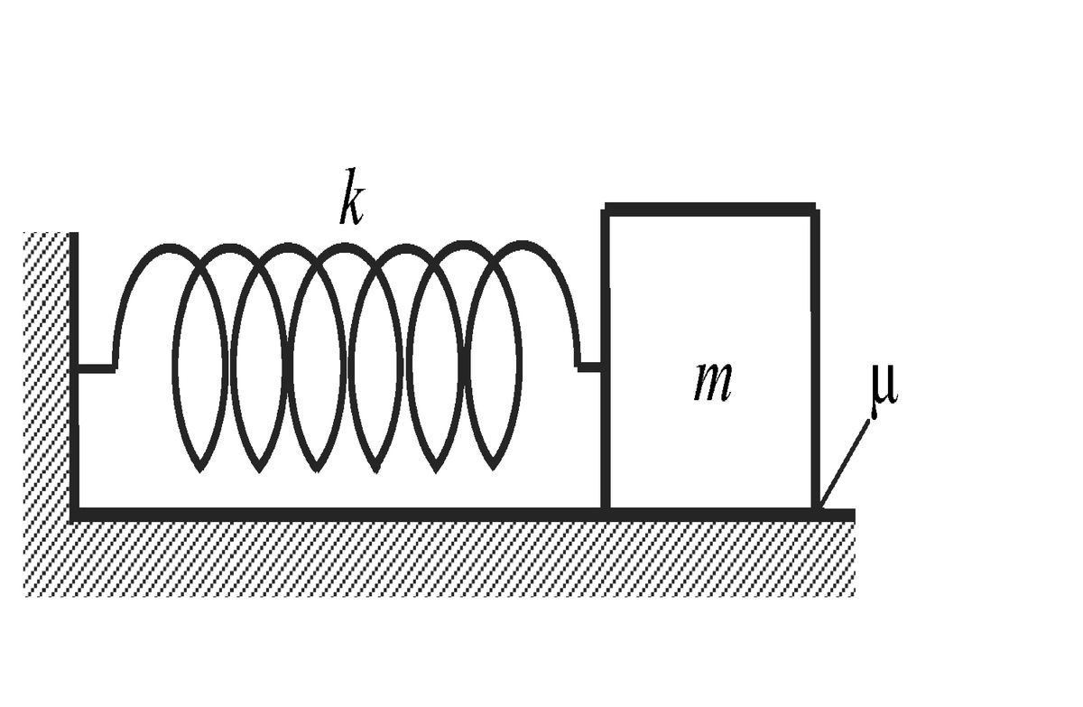 Груз закрепленный на пружине. Пружина физика. Пружина схема. Горизонтальная пружина. Упругость пружины физика.