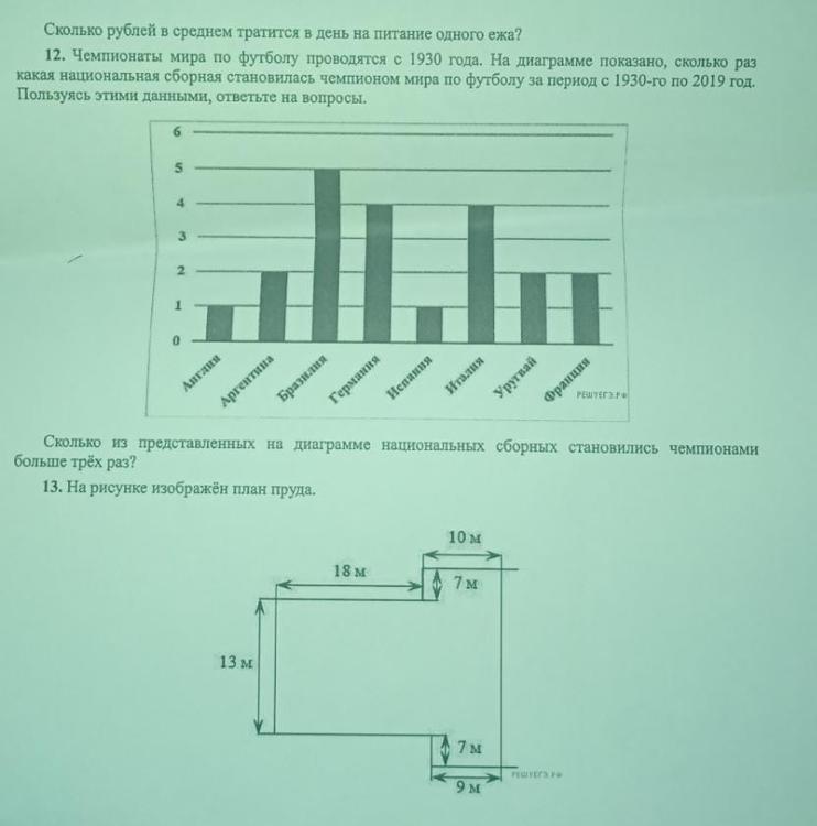 На рисунке изображен план труда найдите периметр пруда ответ дайте в метрах