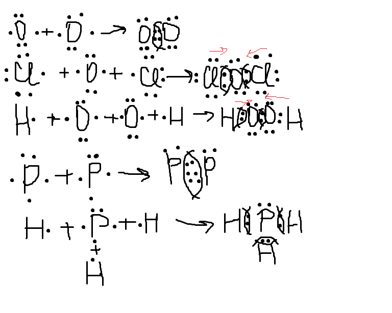 Электронная схема cl