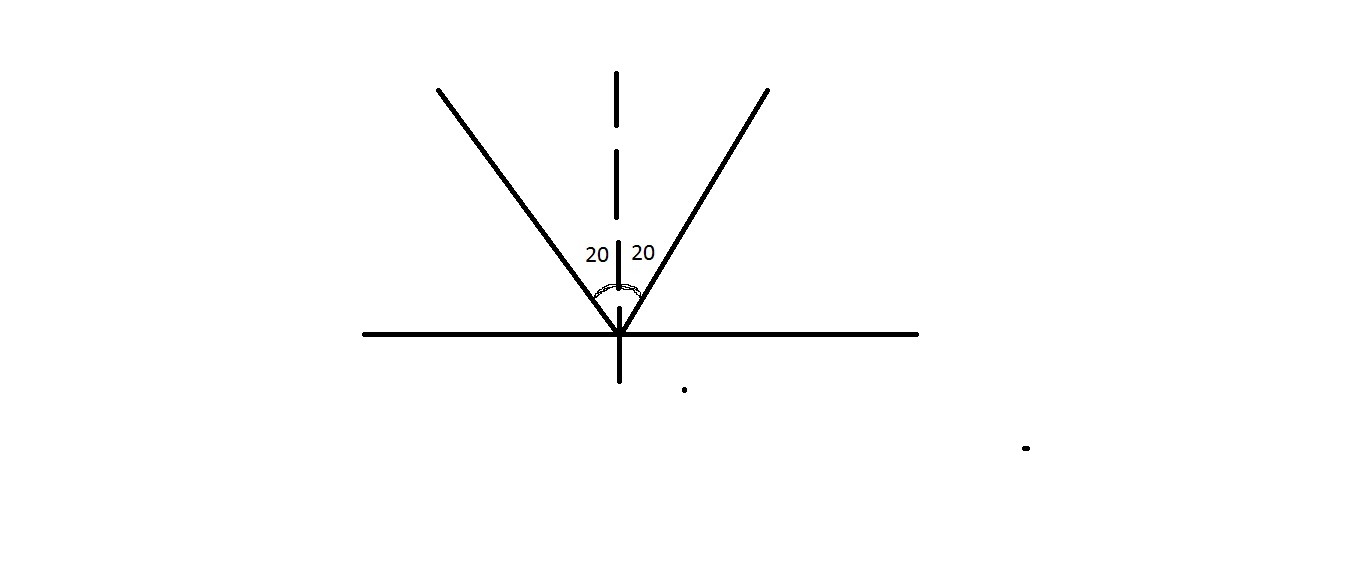 Угол 20 градусов рисунок