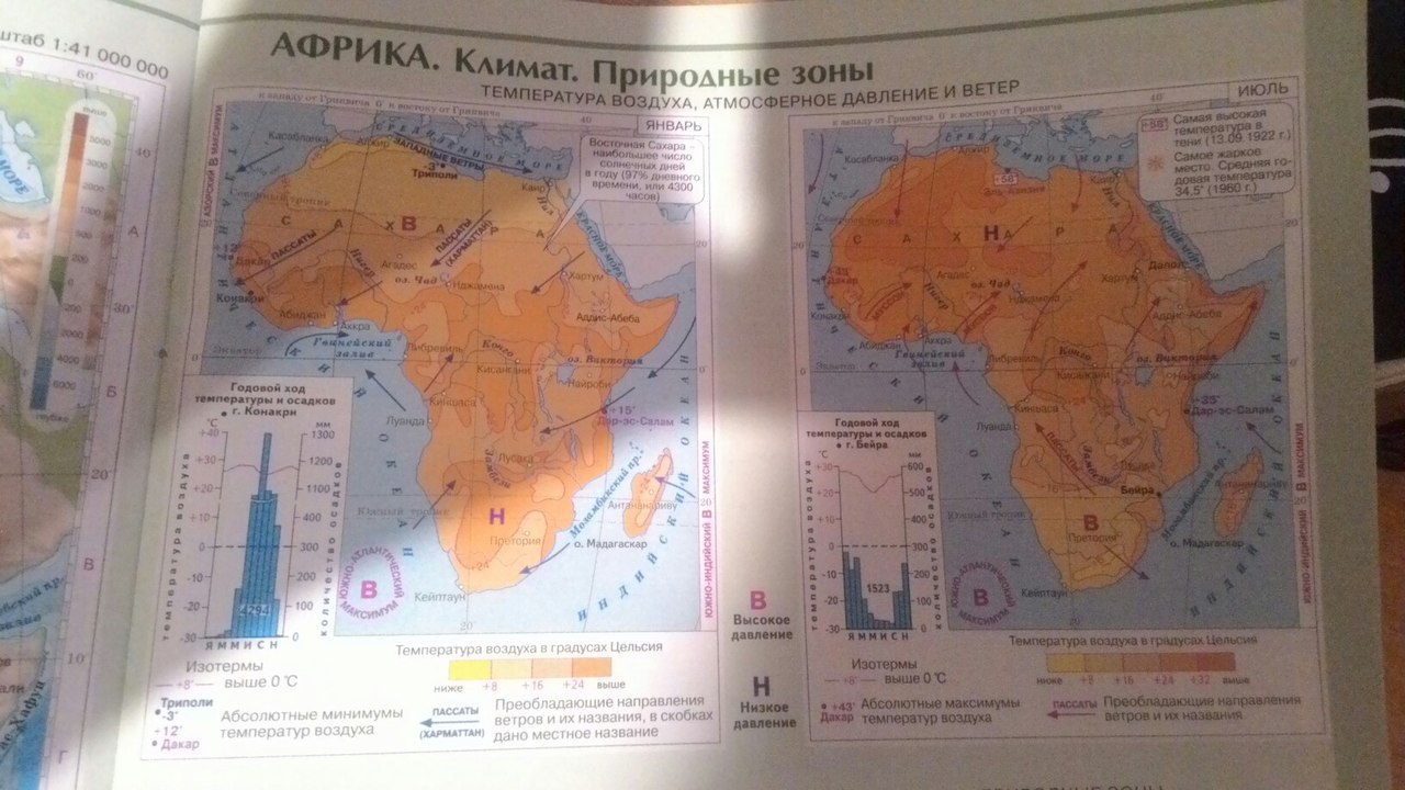 Карта течений африки