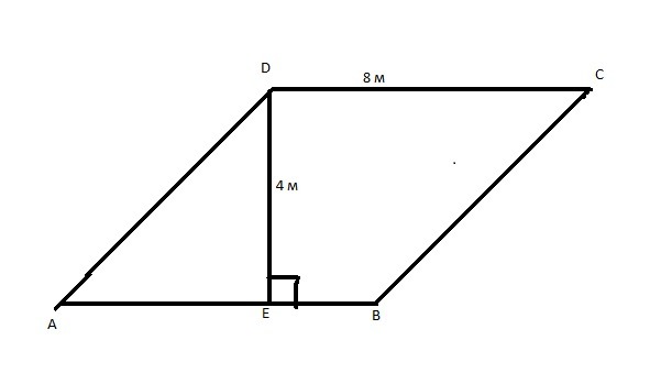 Найди площадь параллелограмма изображенного на рисунке учи ру