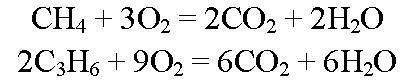Уравнение реакции горения пропилена