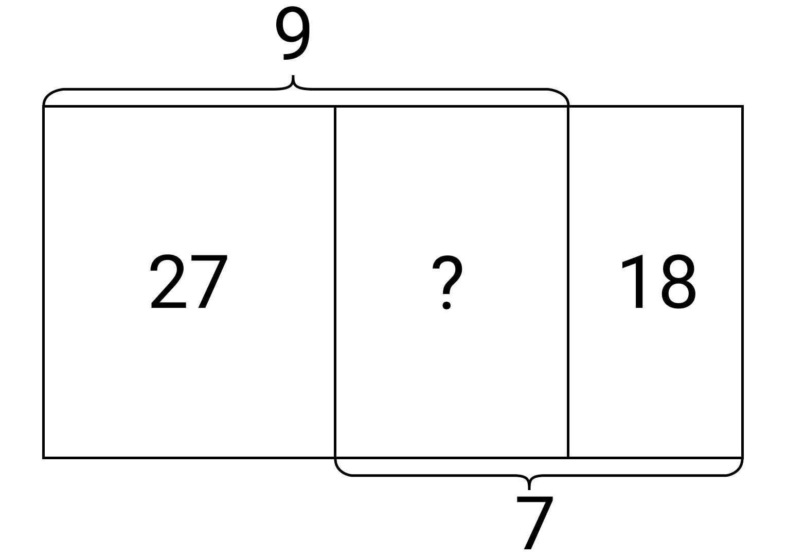 Прямоугольную полоску длины 16 разрезали на две полоски длин 9 и 7