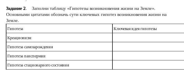 Биология 9 класс таблица гипотезы происхождения жизни. Гипотезы происхождения жизни на земле таблица по биологии. Основные гипотезы возникновения жизни таблица. Теории и гипотезы возникновения жизни на земле таблица по биологии. Заполнить таблицу «гипотезы возникновения жизни на земле».