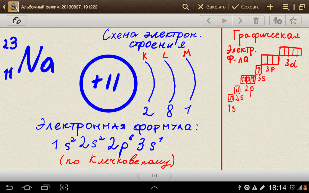 Схема строения натрия 8 класс