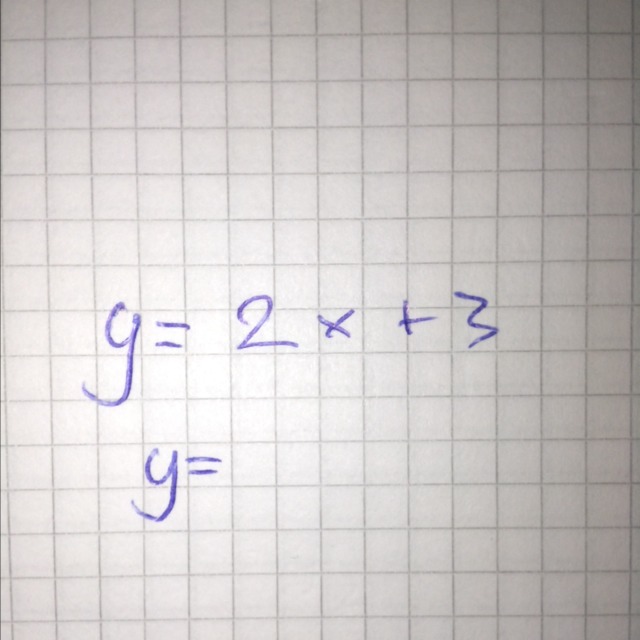 Икс в квадрате равно 5 x. Чему равна y=a^x. Чему равен y. Чему равен x. 1/X/X чему равно.