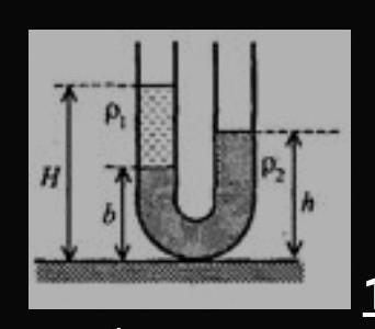 В широкую u образную трубку расположенную вертикально налиты жидкости плотностью p1 и p2 на рисунке