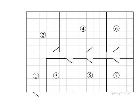 На плане изображена схема квартиры сторона каждой клетки на схеме равна 1 метр