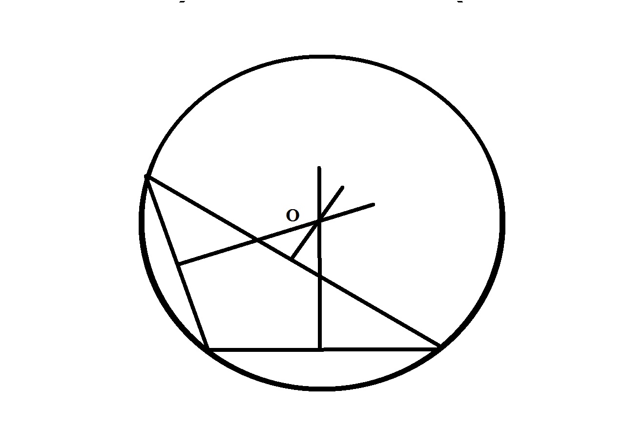 Описанная окружность тупоугольного треугольника