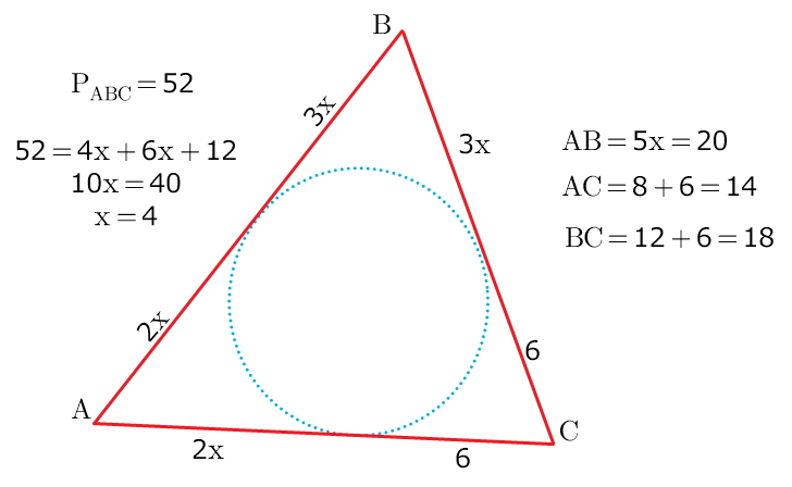 Периметр 52. Периметр описанного треугольника. Периметр треугольника описанного около окружности. Периметр треугольника описанного вокруг окружности. Gthbvtnh nhteujkmybrf ABC jgbcfyyjuj jrjkj JRHE;yjcnb hfdty 52 CV.