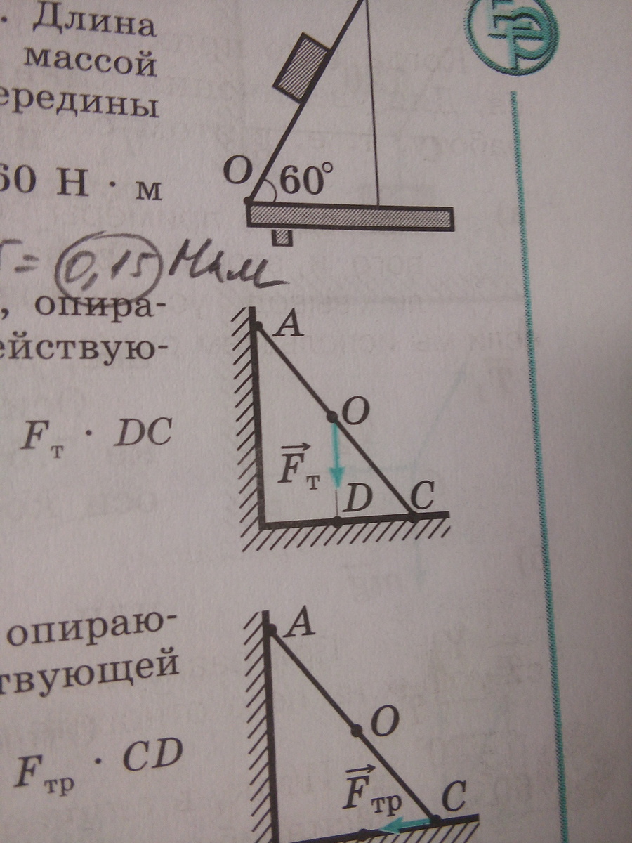 На рисунке схематически изображена лестница ас опирающаяся на стену чему равен момент силы трения