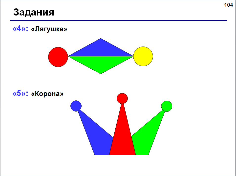 Как нарисовать корону в паскале