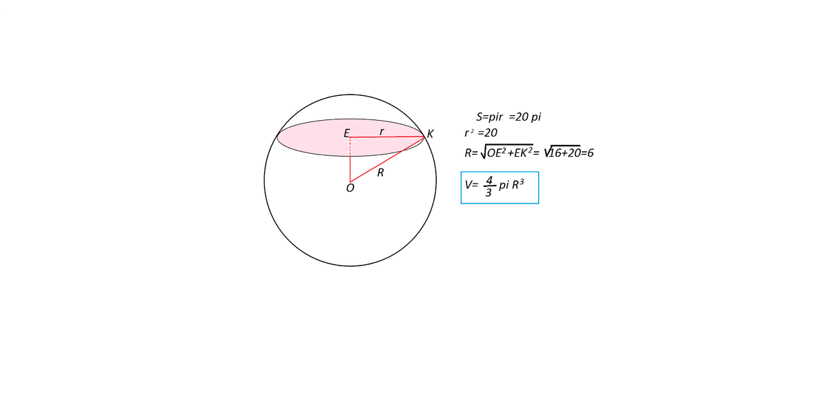 Площадь диагонального сечения шара. Площадь сечения шара формула. Площадь осевого сечения шара формула. Площадь сечения шара плоскостью формула. Площадь диаметрального сечения шара формула.
