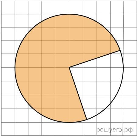 Изображен круг. На клетчатой бумаге с размером клетки 1 корень из пи. Круг из пи 1/корень пи. Найдите площадь закрашенного сектора 1/корень из пи. На клетчатой бумаге с размером 1/корень из пи изображён круг.