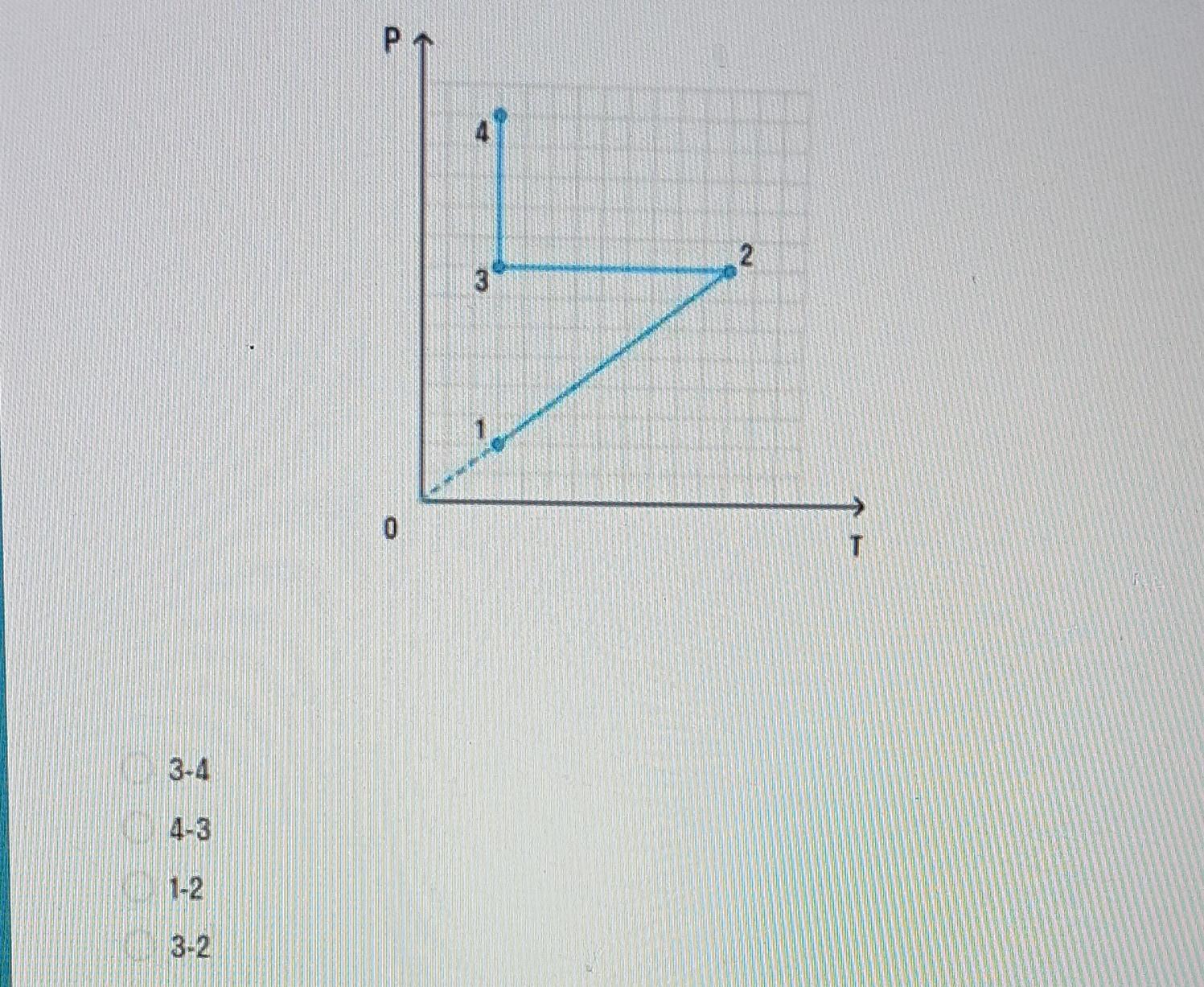Идеальный газ переходит из состояния 1 в состояние 3 как показано на р v диаграмме
