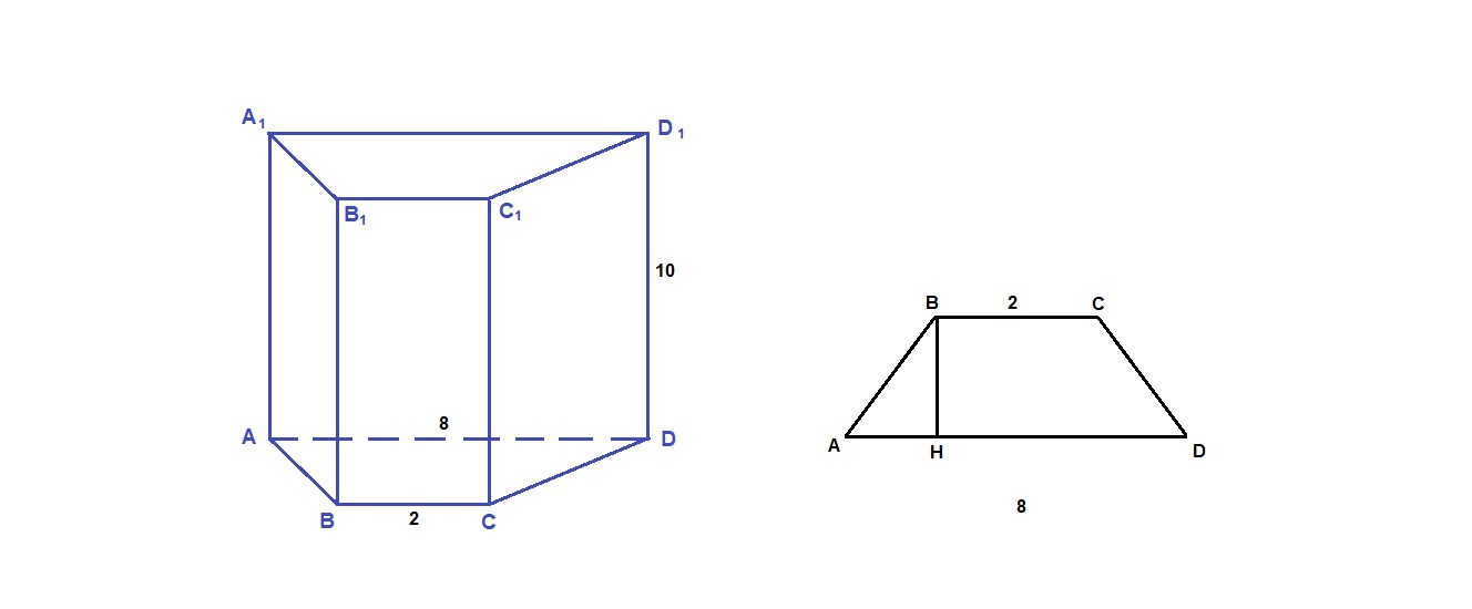 Нарисуйте прямую призму основание которой трапеция