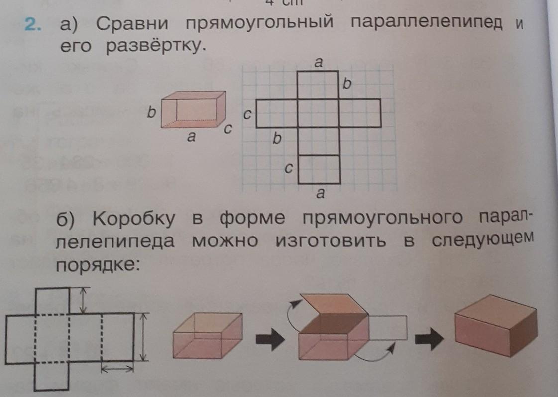 Математика 5 класс контрольная параллелепипед. Развертка прямоугольного параллелепипеда 5 класс. Развёртки Куба и параллелепипеда 5 класс. Развёртка коробки в форме прямоугольного параллелепипеда. Развертка параллелепипеда 5 класс математика.