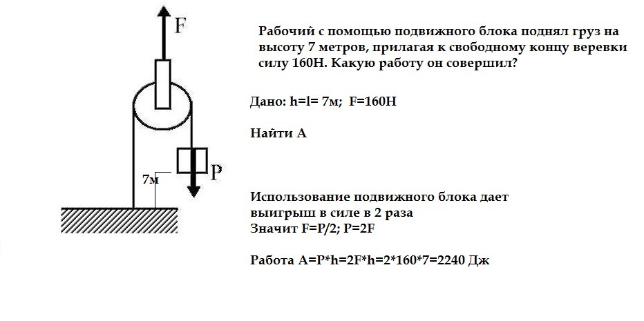 На рисунке показан подвижный блок с помощью которого равномерно поднимают груз