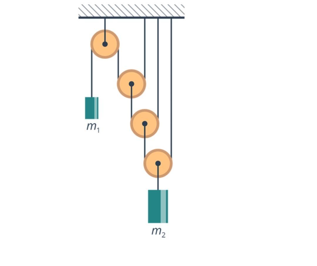 На рисунке показана система состоящая из легких тросов и четырех идеальных блоков