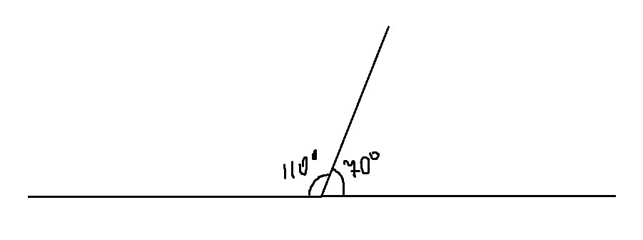 Угол 110 градусов рисунок
