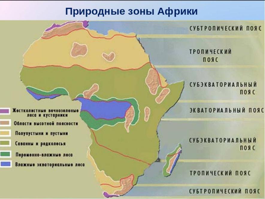 Карта климатических поясов африки