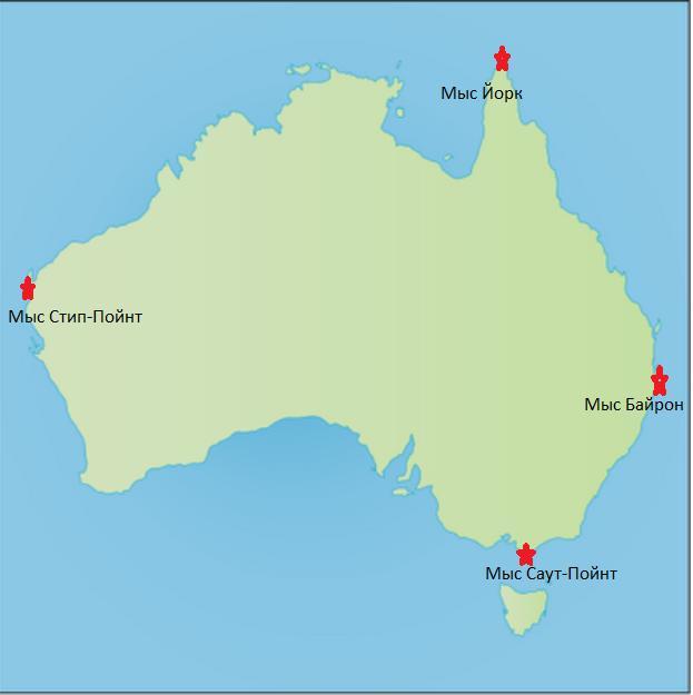 Географические координаты мысов австралии