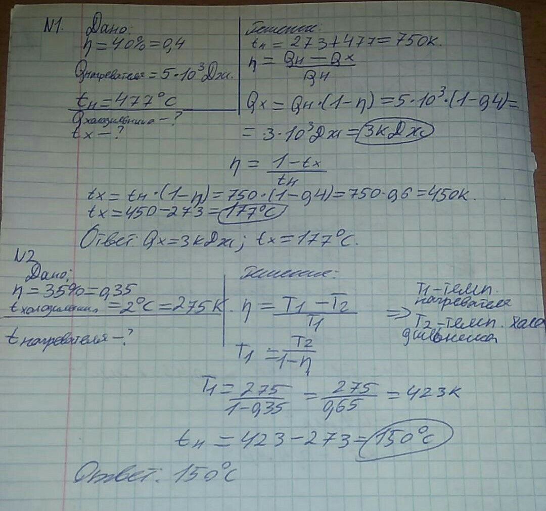 протон влетает в однородное магнитное поле с индукцией 2 тл