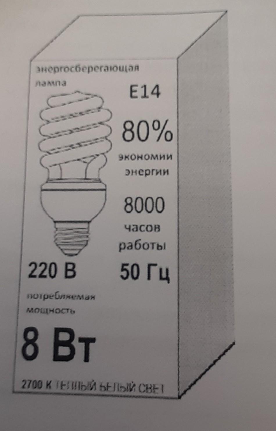 На рисунке изображена упакованная коробка энергосберегающей лампочки