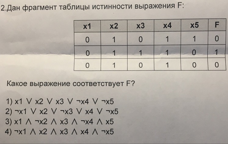 Таблицы истинности вариант 2. Фрагмент таблицы истинности. Фрагмент таблицы истинности выражения f. Дан фрагмент таблицы истинности выражения f. Дана таблица истинности.